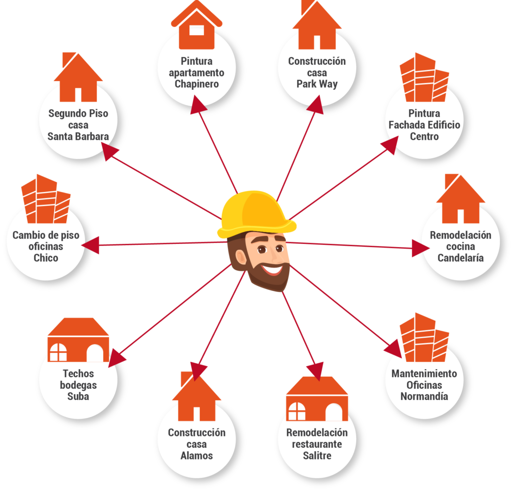 construcciones-03