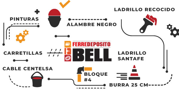 grupo bell